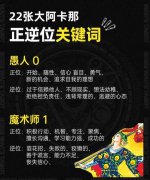 塔罗牌22张主牌正逆位快速入门